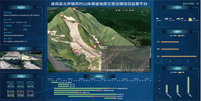浙江省重大地質(zhì)災(zāi)害治理工程在線監(jiān)管標(biāo)準(zhǔn)體系建設(shè)項(xiàng)目