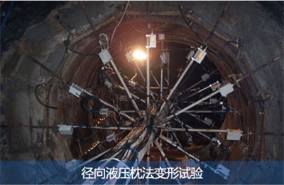 涇向液壓枕法變形試驗