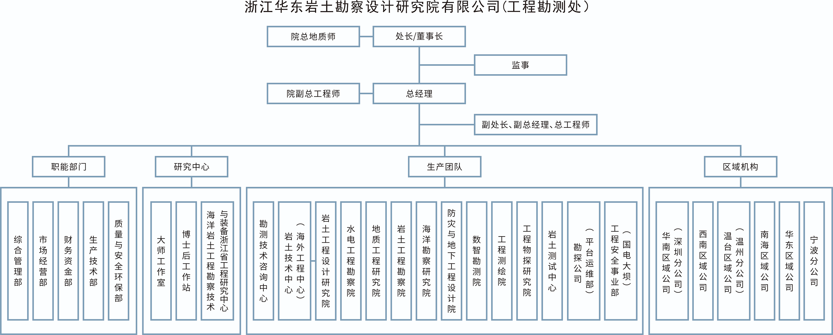 未標(biāo)題-1.png